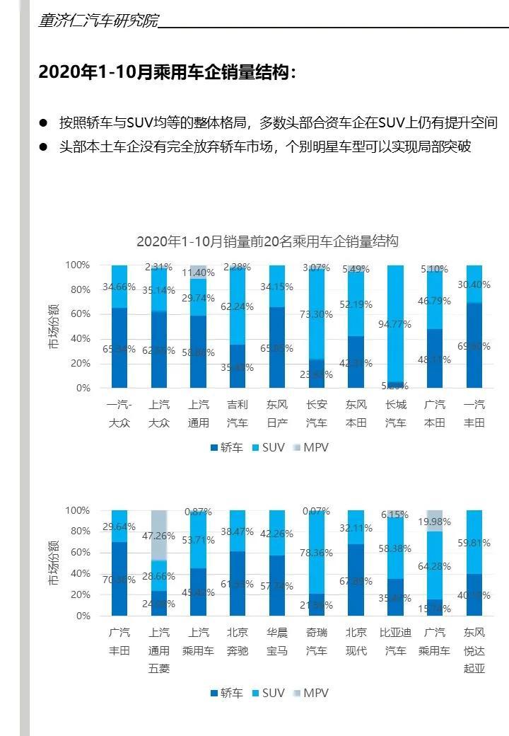 小众汽车品牌的魅力与机遇