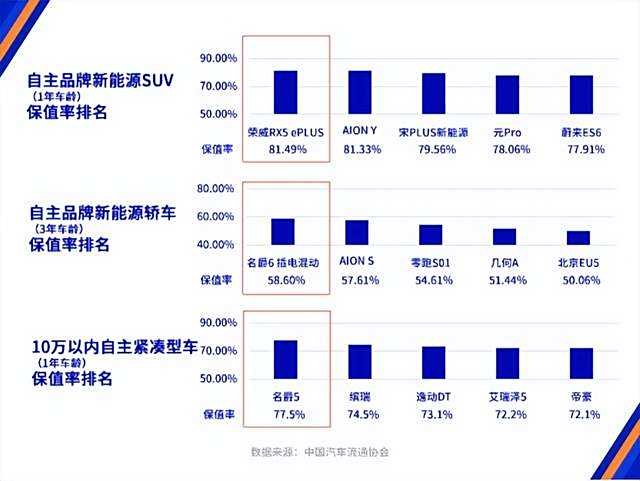 汽车品牌信息收集攻略，如何全面了解汽车行业动态及各大品牌实力