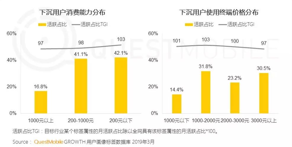 2023全球汽车品牌出行报告，用户行为、市场动向与未来趋势