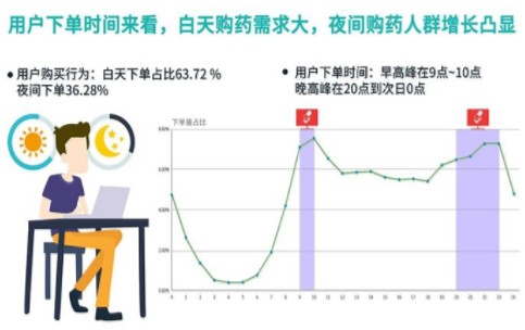 2023全球汽车品牌出行报告，用户行为、市场动向与未来趋势