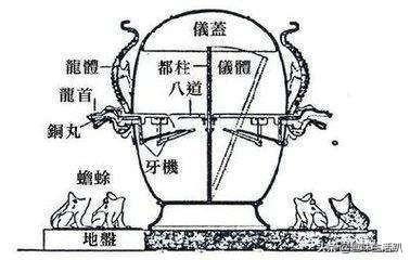 龙口市汽车品牌，引领中国汽车产业新风向