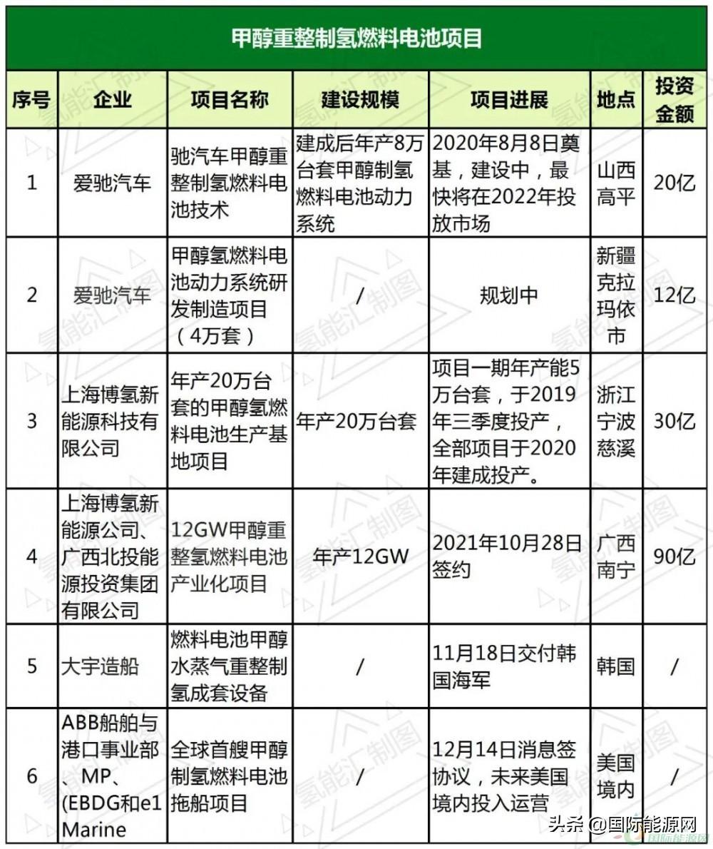 高平之光，打造中国最大的汽车品牌