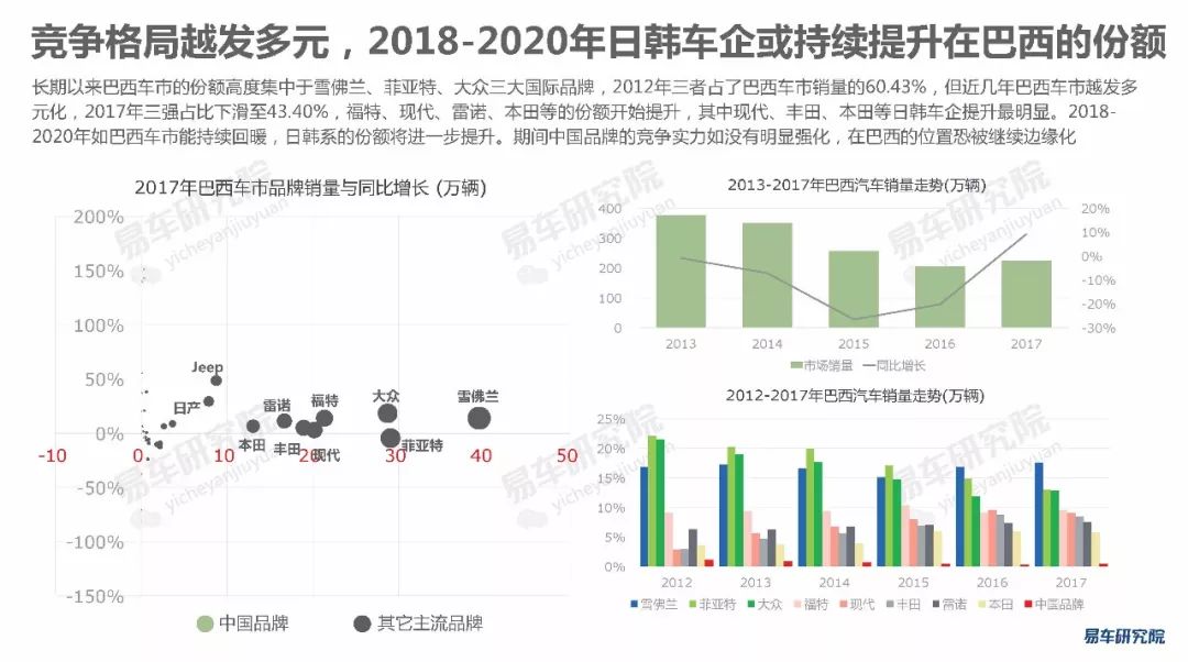 国标都有哪些汽车品牌，揭秘中国汽车市场的权威指南