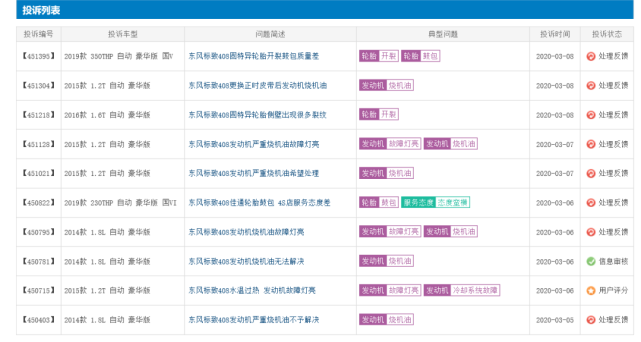 盘点冷门汽车品牌排行