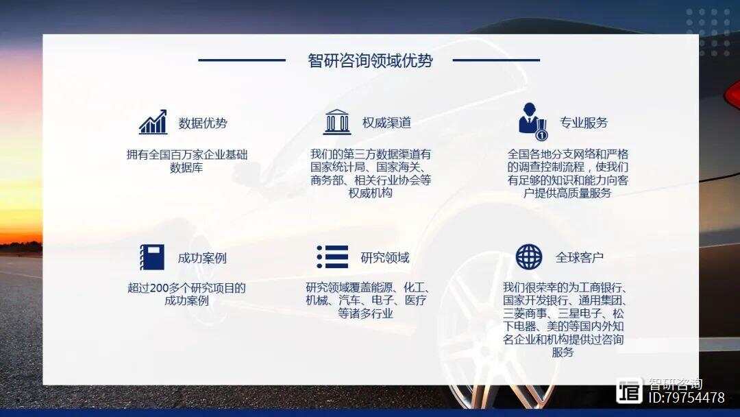 乐思汽车品牌监测，洞察市场动态，优化品牌战略