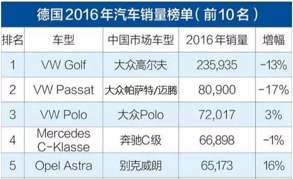 汽车品牌风格分类表，探索世界各大车品牌的魅力与特点