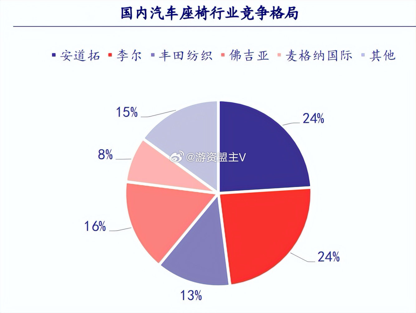 汽车品牌破产，原因、影响与启示