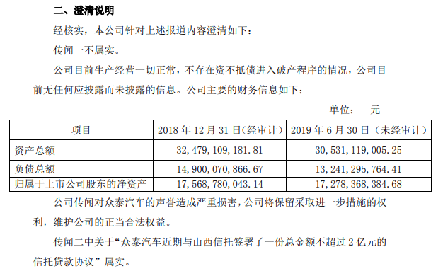 汽车品牌破产，原因、影响与启示