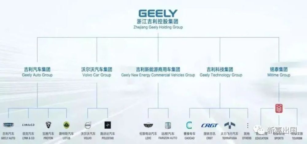 吉利汽车品牌营销策略研究，从中国到全球的成功之路