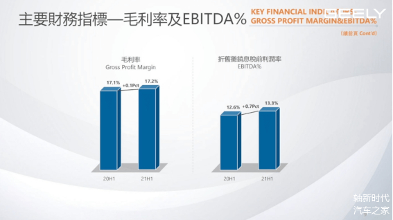 吉利汽车品牌营销策略研究，从中国到全球的成功之路