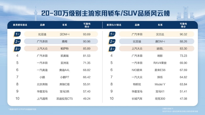 EN汽车品牌官方账号