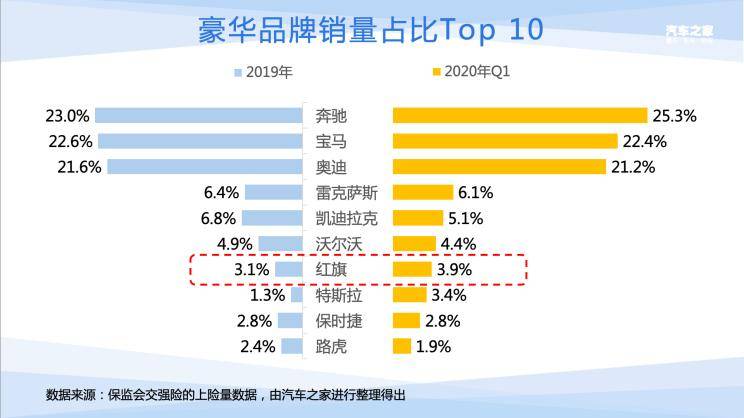 汽车品牌认知测试软件，揭秘你对各大品牌的了解程度