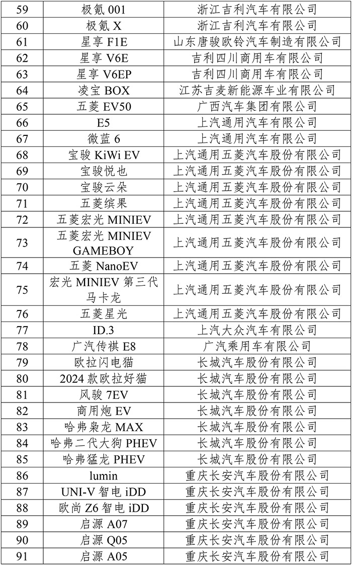 杭州的汽车品牌大全