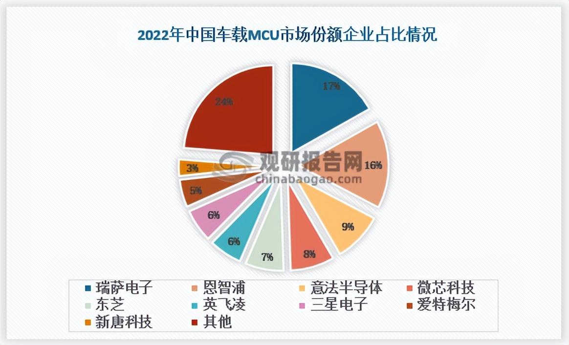 汽车品牌店投资多少？揭秘开设一家汽车品牌店的成本与利润分析