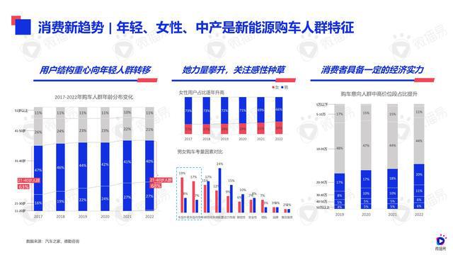 吉利汽车品牌营销战略