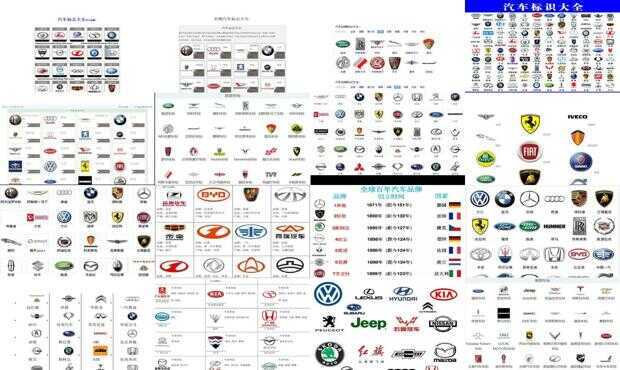 全球汽车品牌大全图片，探索汽车文化的精彩之旅