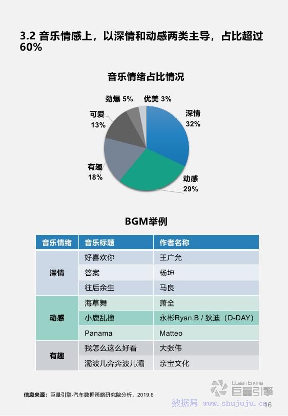 汽车品牌人设分析报告，洞察品牌形象与消费者心理的奥秘