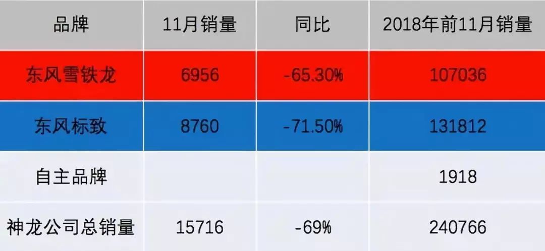 雪龙汽车品牌哪个好，深度解析与对比