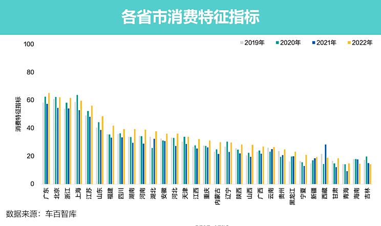 临沧综合汽车品牌销售，探寻市场潜力与消费者需求