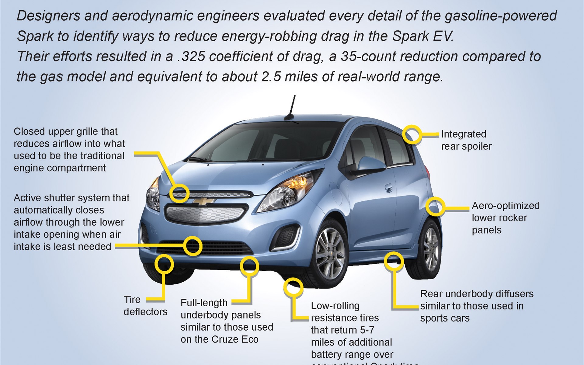 International Automobile Brand Acronyms: An In-Depth Guide