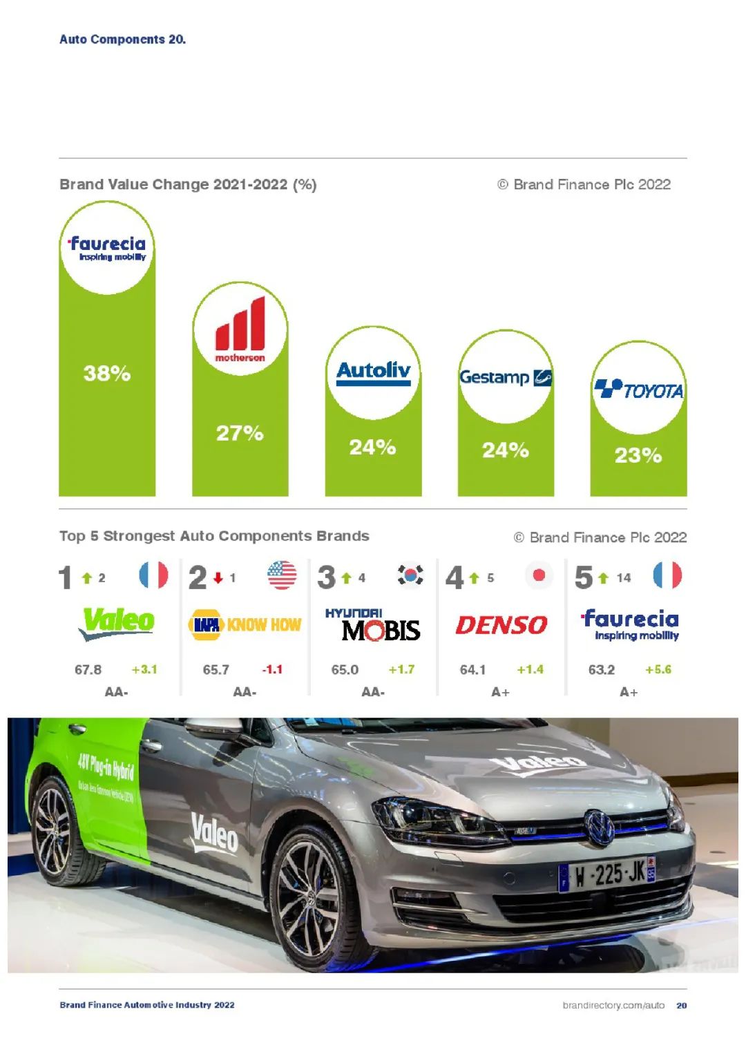 International Automobile Brand Acronyms: An In-Depth Guide