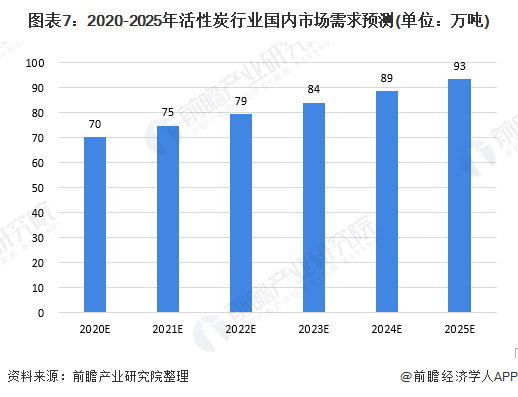 汽车品牌认知度调查，国人对汽车品牌的了解现状与发展趋势分析