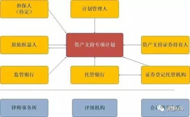 汽车品牌授权模型费用的构成及其影响因素分析