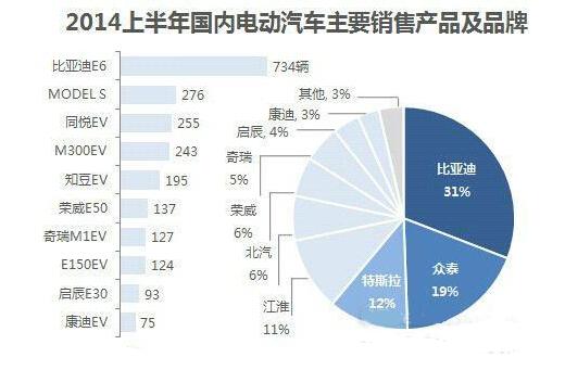 汽车行业中的品牌吐槽，消费者心声与行业现状分析