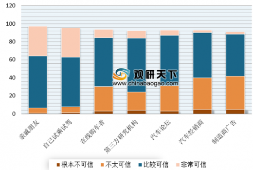 汽车行业中的品牌吐槽，消费者心声与行业现状分析