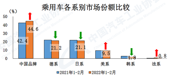 全球汽车品牌关注度分析，哪个品牌在消费者心中占据主导地位？