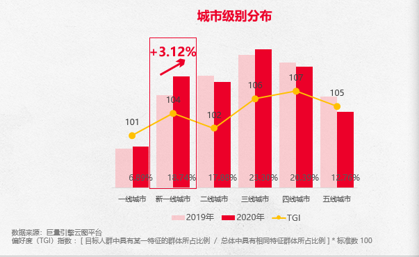 全球汽车品牌关注度分析，哪个品牌在消费者心中占据主导地位？