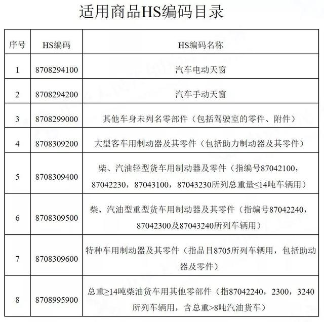 汽车品牌网络推广，策略与实践