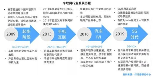 汽车品牌造车方法，探索成功的秘诀与创新之路