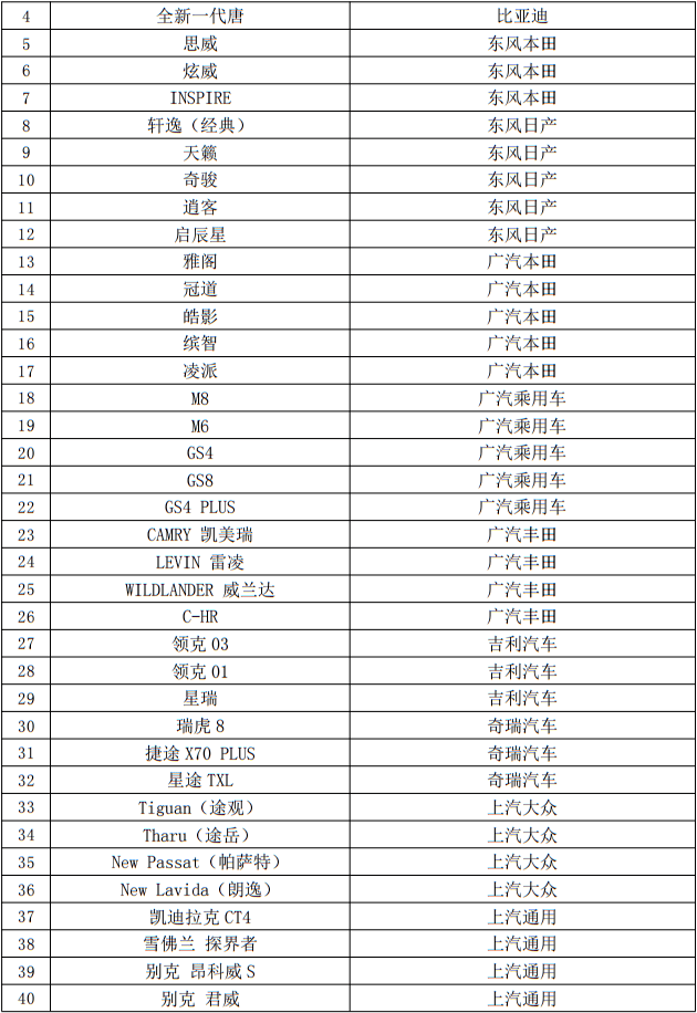 东莞汽车品牌选购指南，哪个品牌更值得您的信赖？