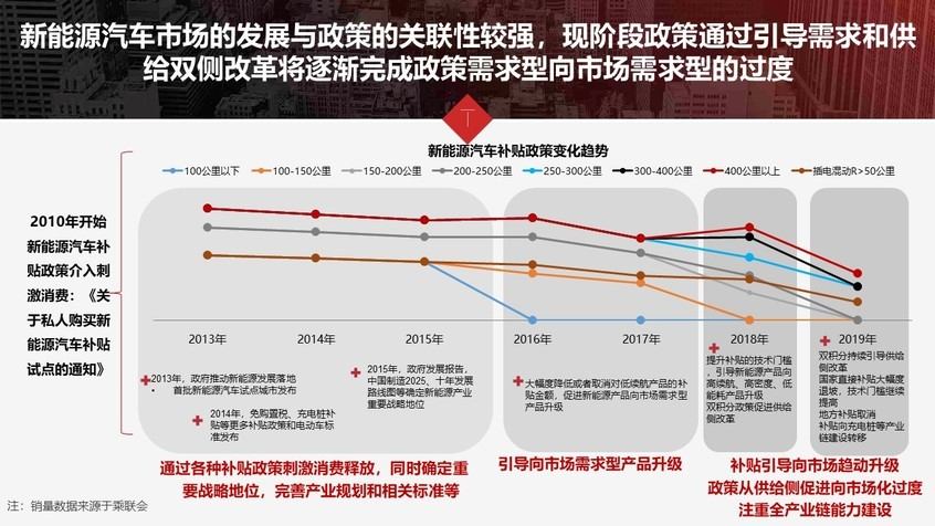 汽车产业发展与民族品牌建设，助力国家经济崛起的引擎