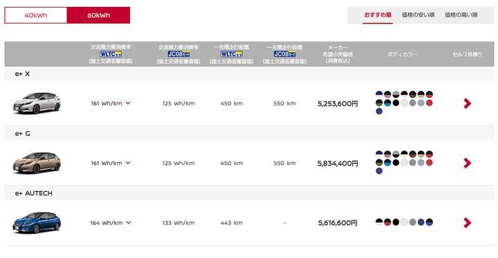 日本汽车品牌加价了吗？——揭秘全球汽车市场的新变化