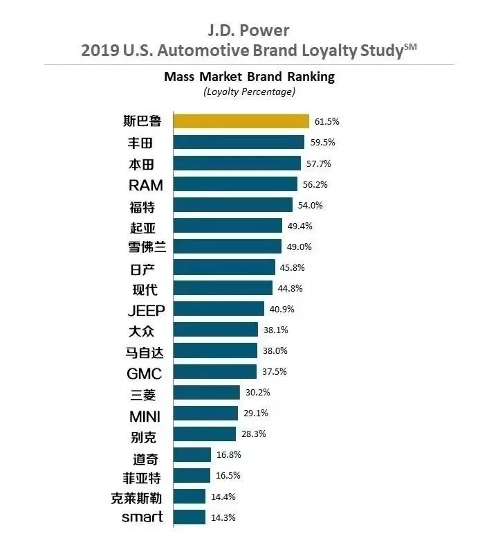 汽车品牌介绍，外国消费者眼中的中国汽车市场