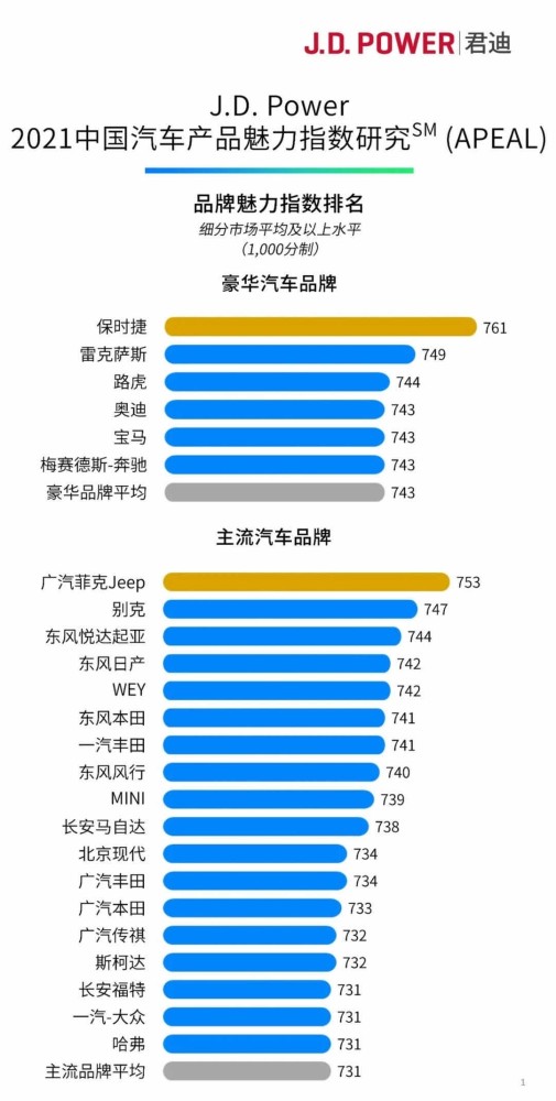 汽车购买是许多人生活中的重要决策之一，而在选择汽车品牌时，价格往往是一个关键因素。然而，市场上的汽车品牌众多，价格区间也广泛，对于消费者来说，如何找到既实惠又质量可靠的汽车品牌呢？本文将为您推荐一些便宜划算的汽车品牌，希望能帮助您做出更好的购车决策。