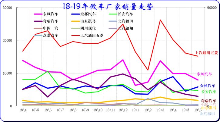 汽车品牌半年报，竞争态势分析与未来趋势展望