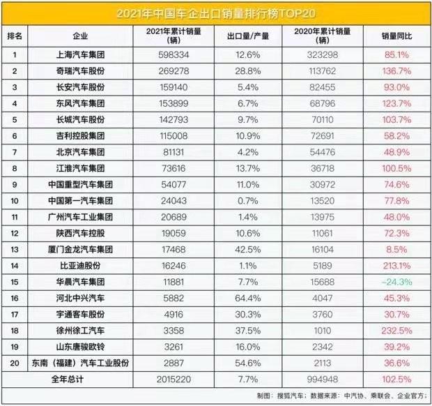 华晨汽车品牌全解析，从国产车到国际巨头的崛起之路