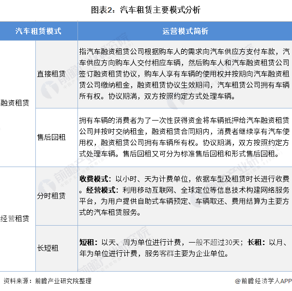 汽车品牌可以怎么分类，一篇文章带你了解汽车行业的主要分类方式