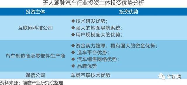 汽车品牌可以怎么分类，一篇文章带你了解汽车行业的主要分类方式