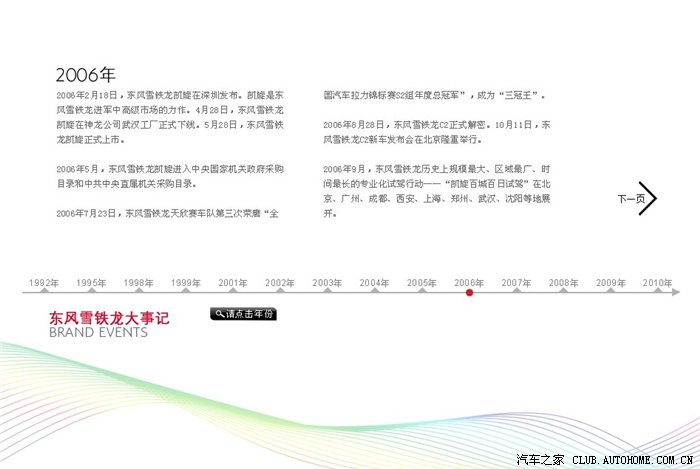 汽车品牌文化页面图片，探索汽车文化的精髓