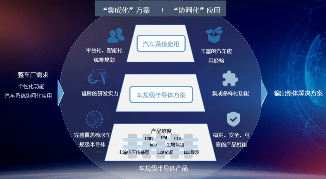 国产超合资汽车品牌，挑战与机遇