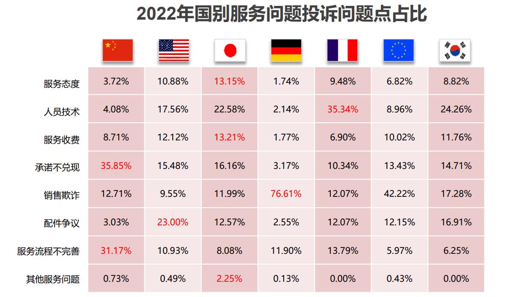 315汽车品牌大全图片，豪华与实用的完美结合