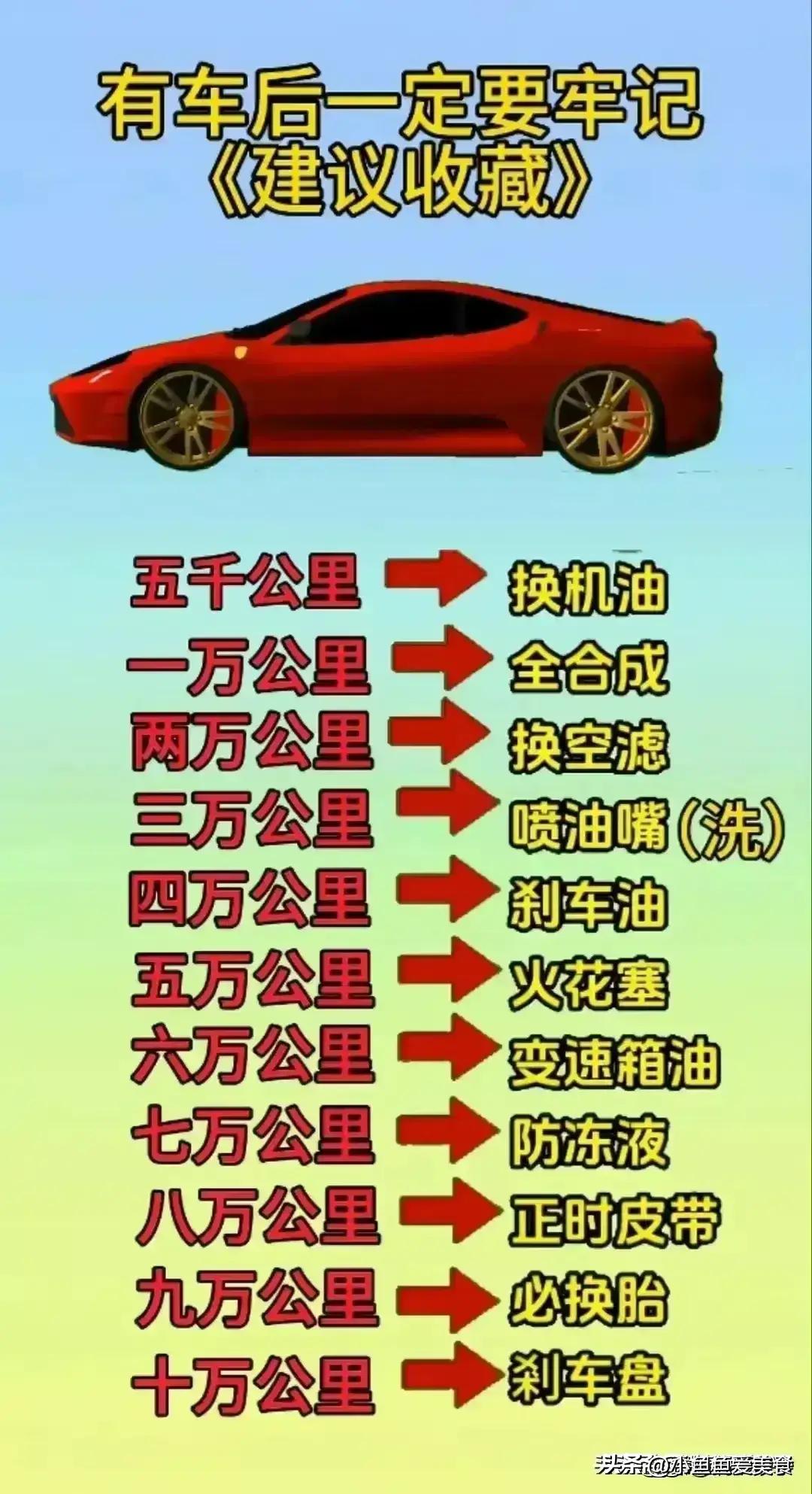 汽车品牌识别对比，揭秘不同品牌之间的独特差异