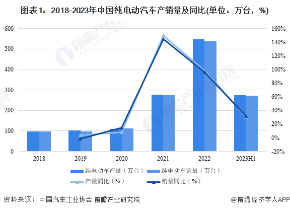 汽车制造业是一个高度竞争的行业，各个品牌都在努力提高自己的生产效率和产品质量。在这个过程中，车间的管理和技术水平成为了决定品牌竞争力的关键因素。本文将通过对各大汽车品牌车间的实地考察和对比，分析各家汽车品牌在车间管理、生产工艺、技术创新等方面的优势和不足，以及未来发展趋势。