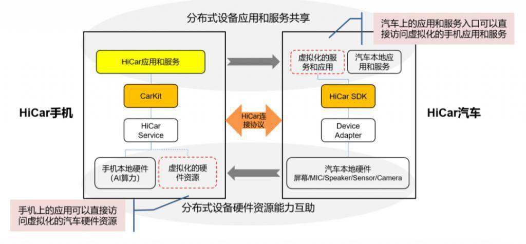 汽车品牌车款结构解析，多元化市场格局下的竞争与合作