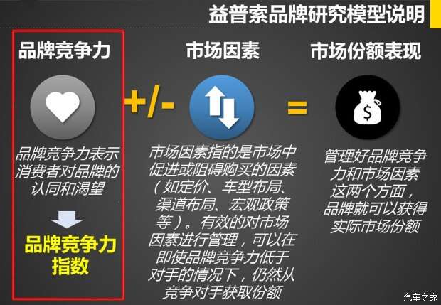 汽车行业中，混淆品牌的现象并不罕见。这些品牌通过模仿、抄袭或者其他手段，试图在市场上获得一定的份额。然而，这种做法往往会对消费者和正规品牌造成不良影响。本文将为您揭示一些常见的混淆汽车品牌，以及它们的特点和存在的问题。