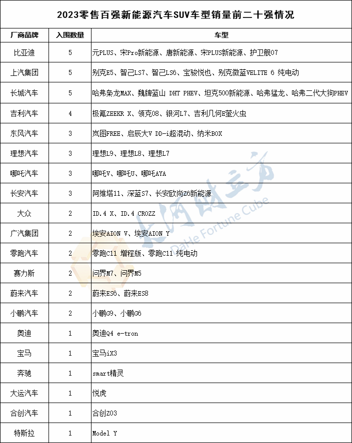 汽车品牌大比拼，谁才是消费者的首选？